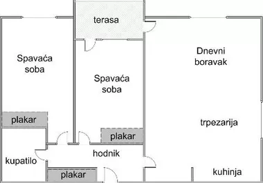 Njegoševa | 4zida.rs