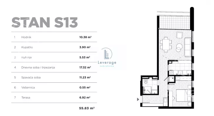 Dvosoban stan | 4zida