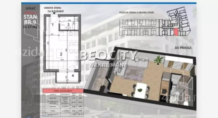 Četvorosoban stan | 4zida