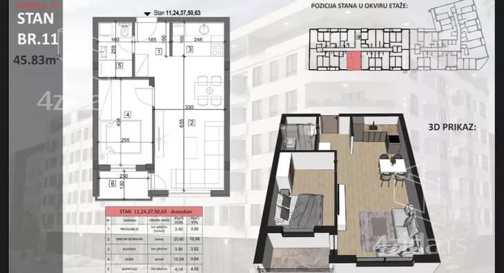 Dvosoban stan | 4zida