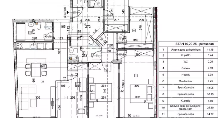 Petosoban stan | 4zida