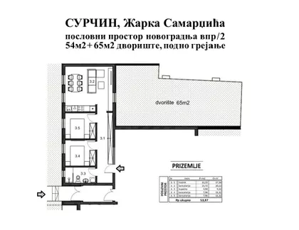 Žarka Samardžića | 4zida.rs