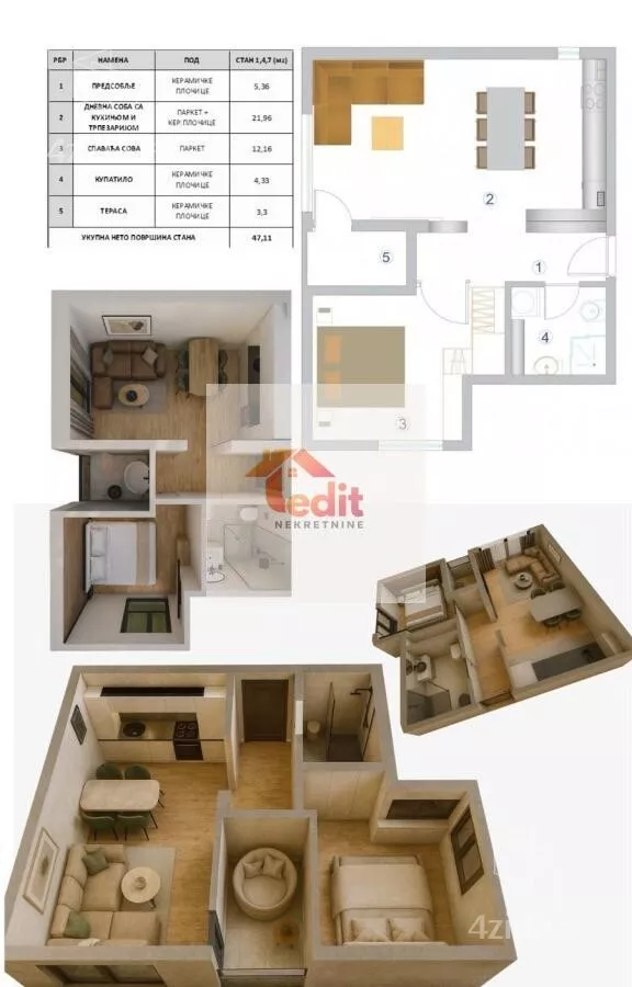 Dvosoban stan | 4zida