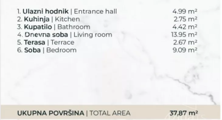 Dvosoban stan | 4zida