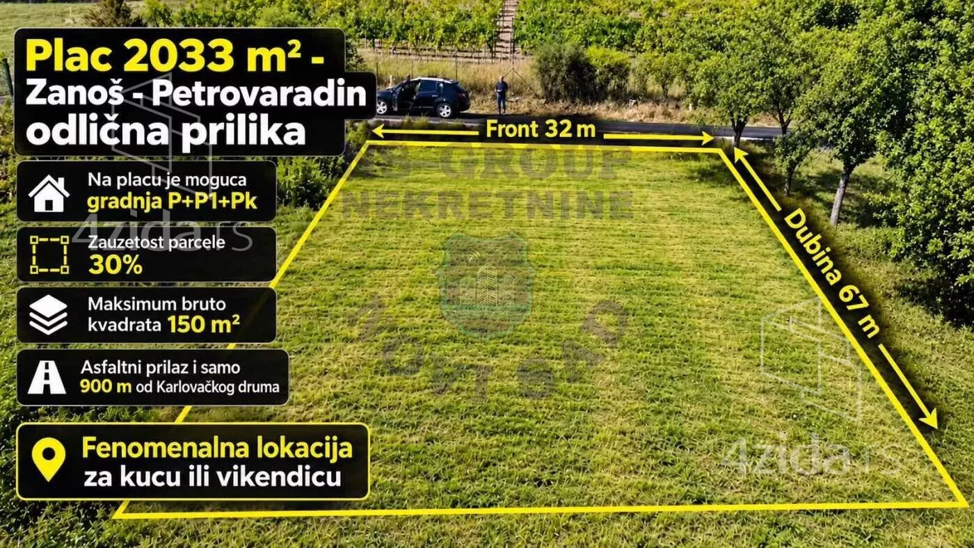 Građevinsko zemljište | 4zida