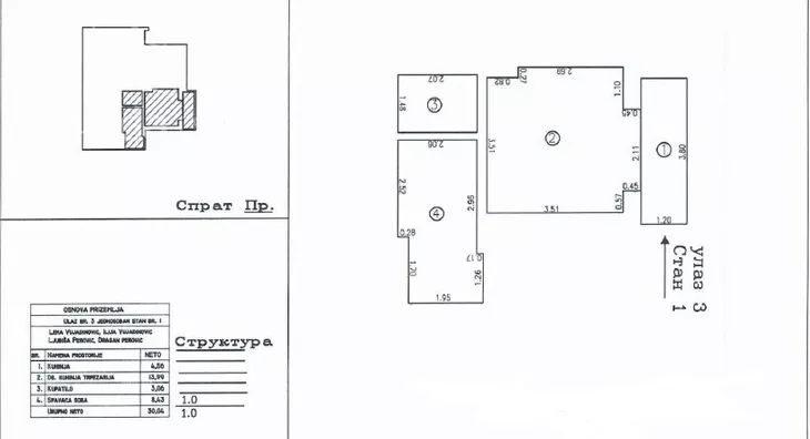 Jednoiposoban stan | 4zida