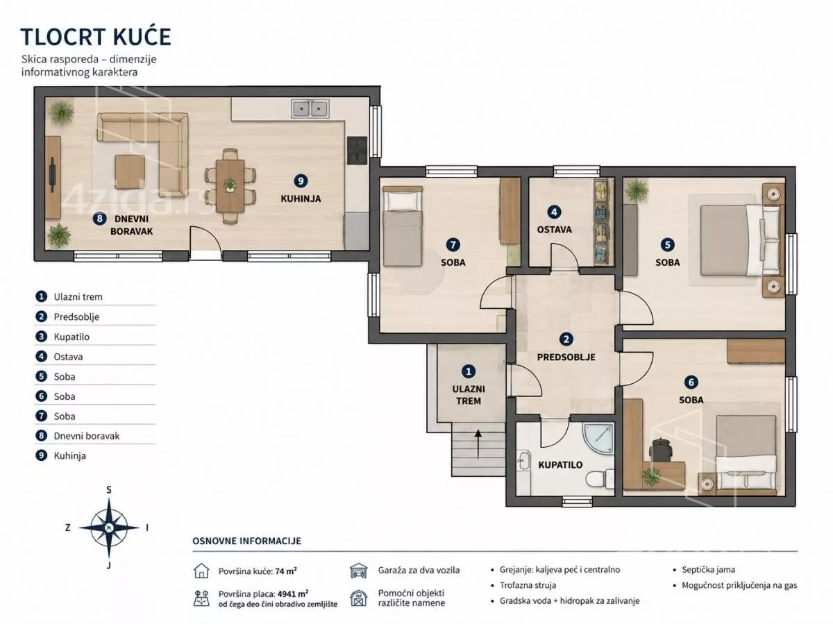 Kuća | 4zida