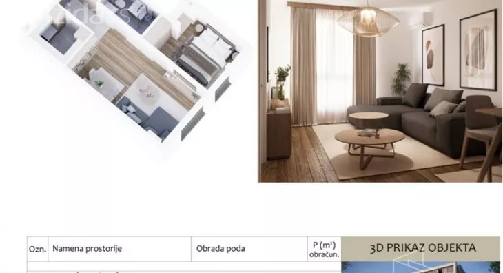 Dvosoban stan | 4zida