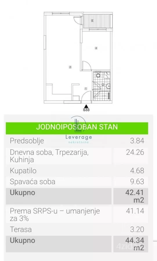Jednoiposoban stan | 4zida