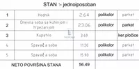 Dvosoban stan | 4zida