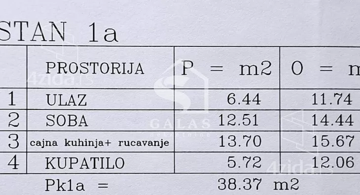 Jednoiposoban stan | 4zida