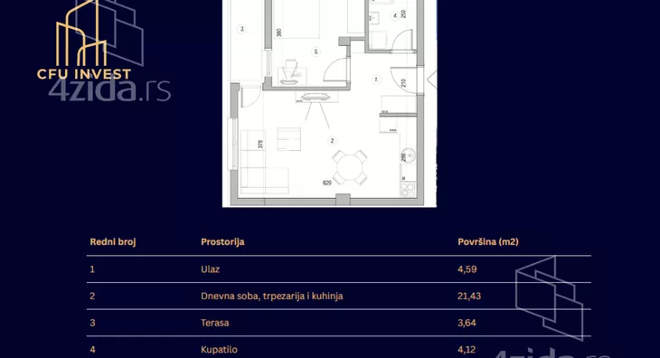 Dvosoban stan | 4zida