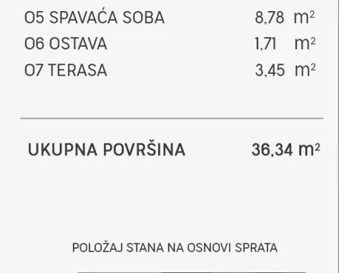 Jednoiposoban stan | 4zida