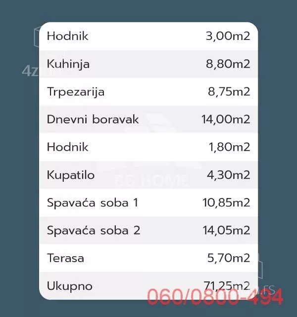 Trosoban stan | 4zida