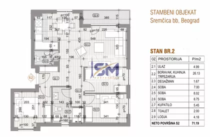 Beogradska | 4zida.rs