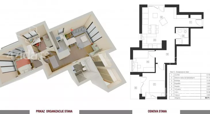 Dvoiposoban stan | 4zida