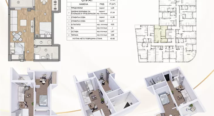 Jednosoban stan | 4zida