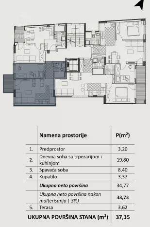 Jednoiposoban stan | 4zida