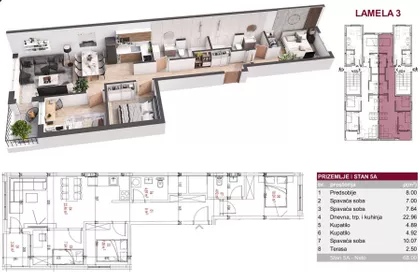 Petrovaradin | 4zida.rs
