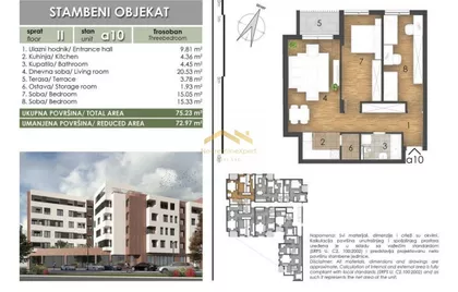 Bulevar Patrijarha Pavla (Somborski Bulevar) | 4zida.rs