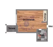 Južni Telep, Telep, Gradske lokacije, Novi Sad | 4zida.rs | 4zida.rs