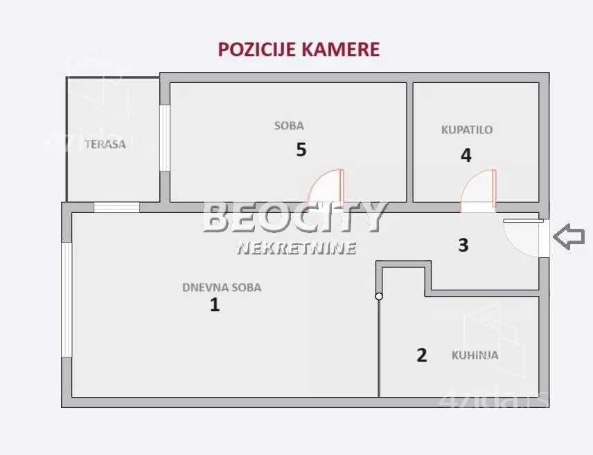 Dvosoban stan | 4zida