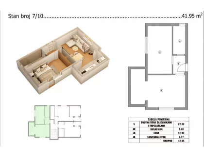Branko Bjegović | 4zida.rs