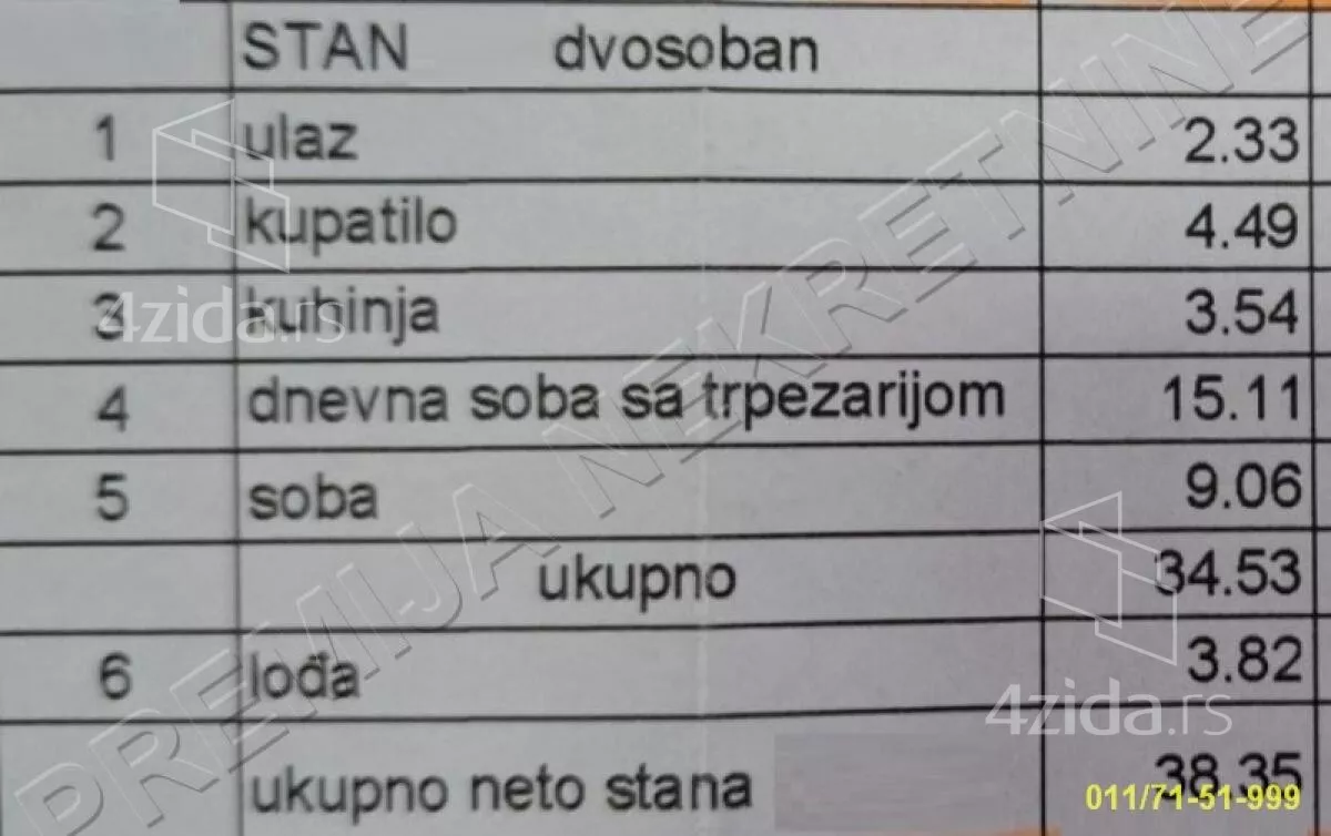 Dvosoban stan | 4zida