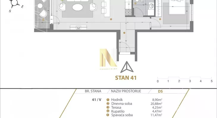 Dvosoban stan | 4zida