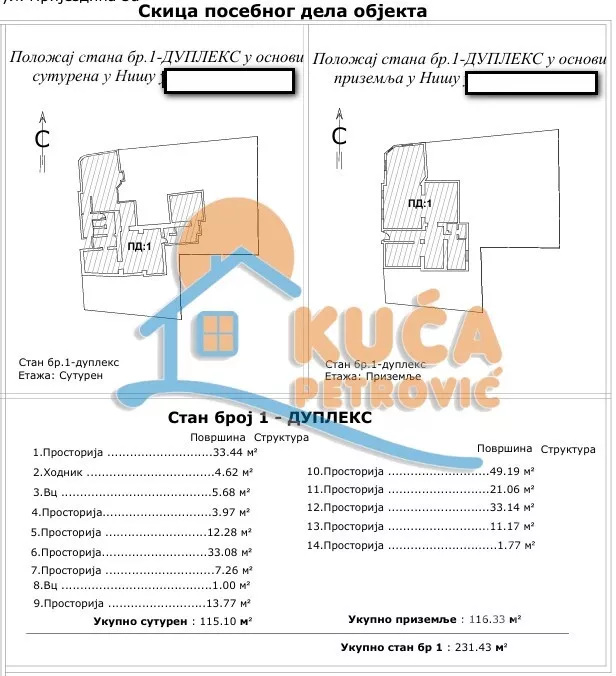 Četvorosoban stan | 4zida