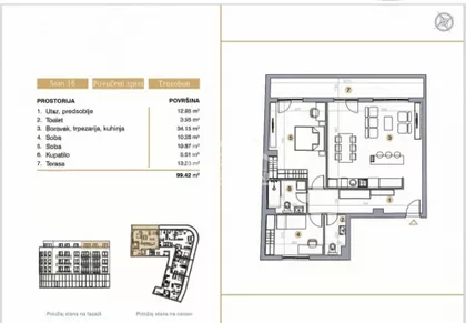 Ljubinke Bobić | 4zida.rs