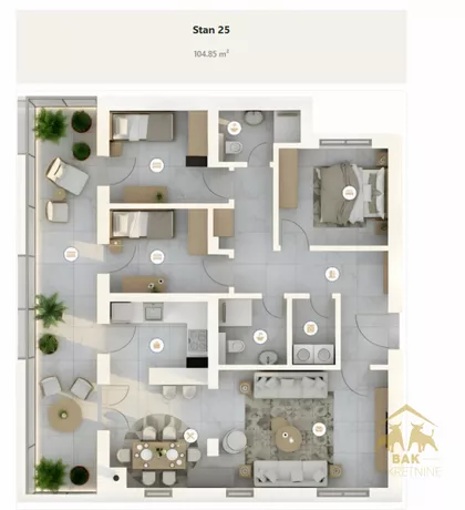 Gradske lokacije | 4zida.rs