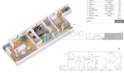 Bulevar Evrope | 4zida.rs