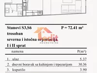 Medijana, Gradske lokacije, Niš | 4zida.rs