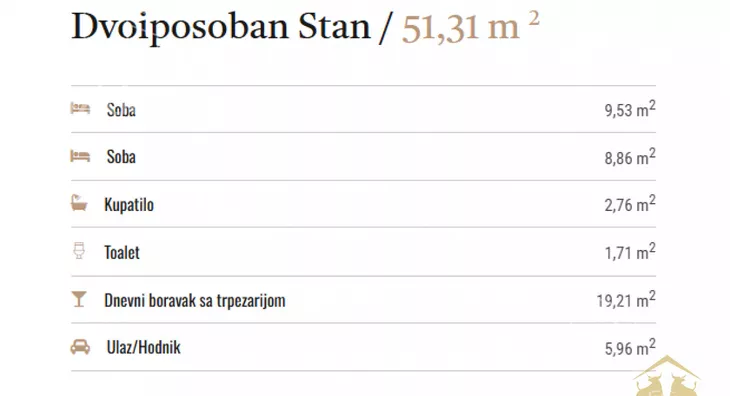 Dvoiposoban stan | 4zida