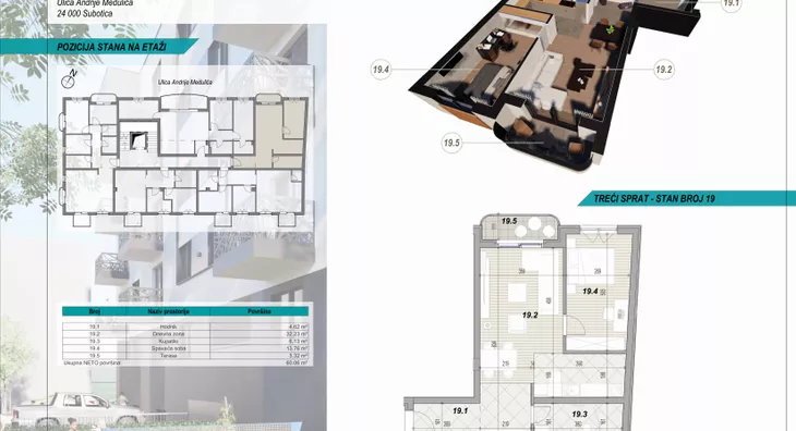 Dvosoban stan | 4zida