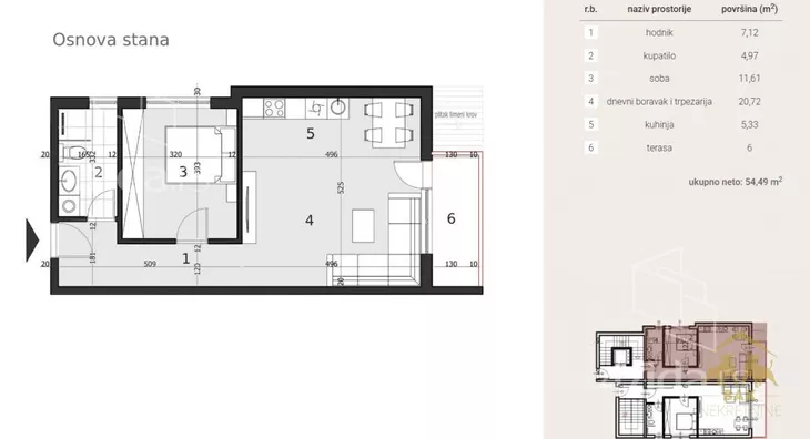 Dvoiposoban stan | 4zida