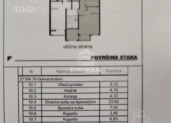 Četvorosoban stan | 4zida