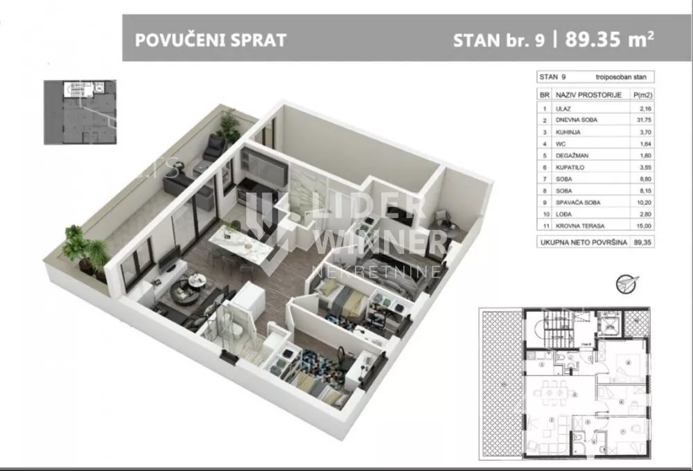 Troiposoban stan | 4zida