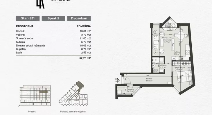 Dvosoban stan | 4zida