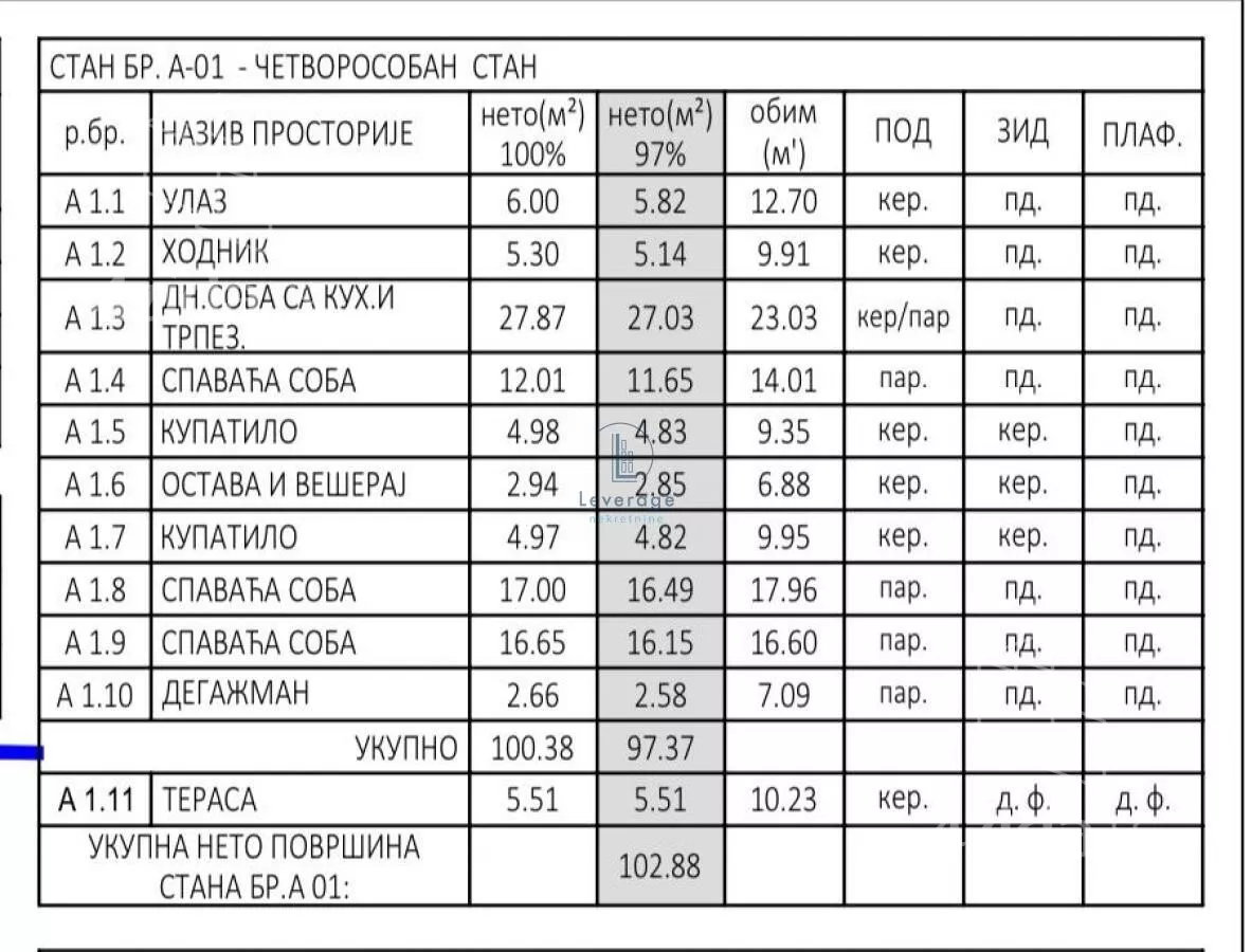 Troiposoban stan | 4zida