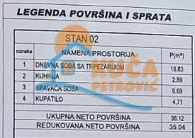 Marina Držića | 4zida.rs