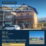 Gradske lokacije, Loznica | 4zida.rs | 4zida.rs