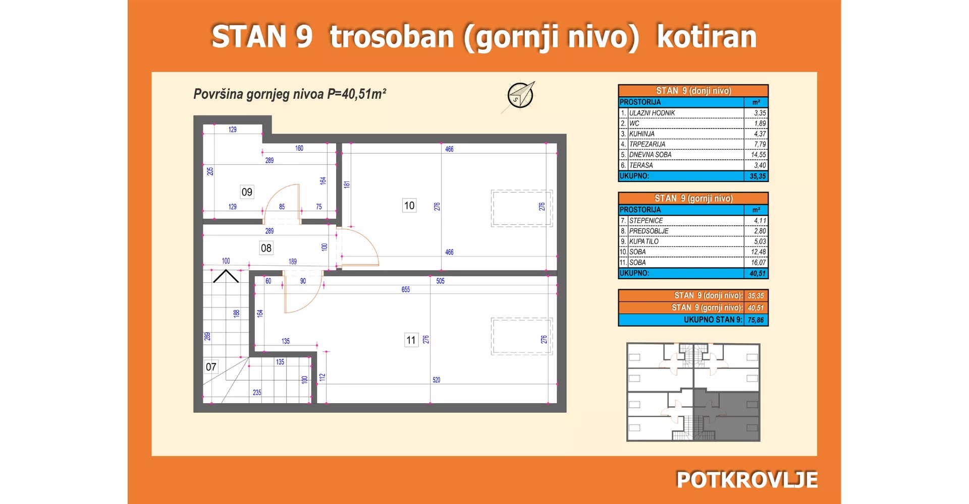 Trosoban stan | 4zida