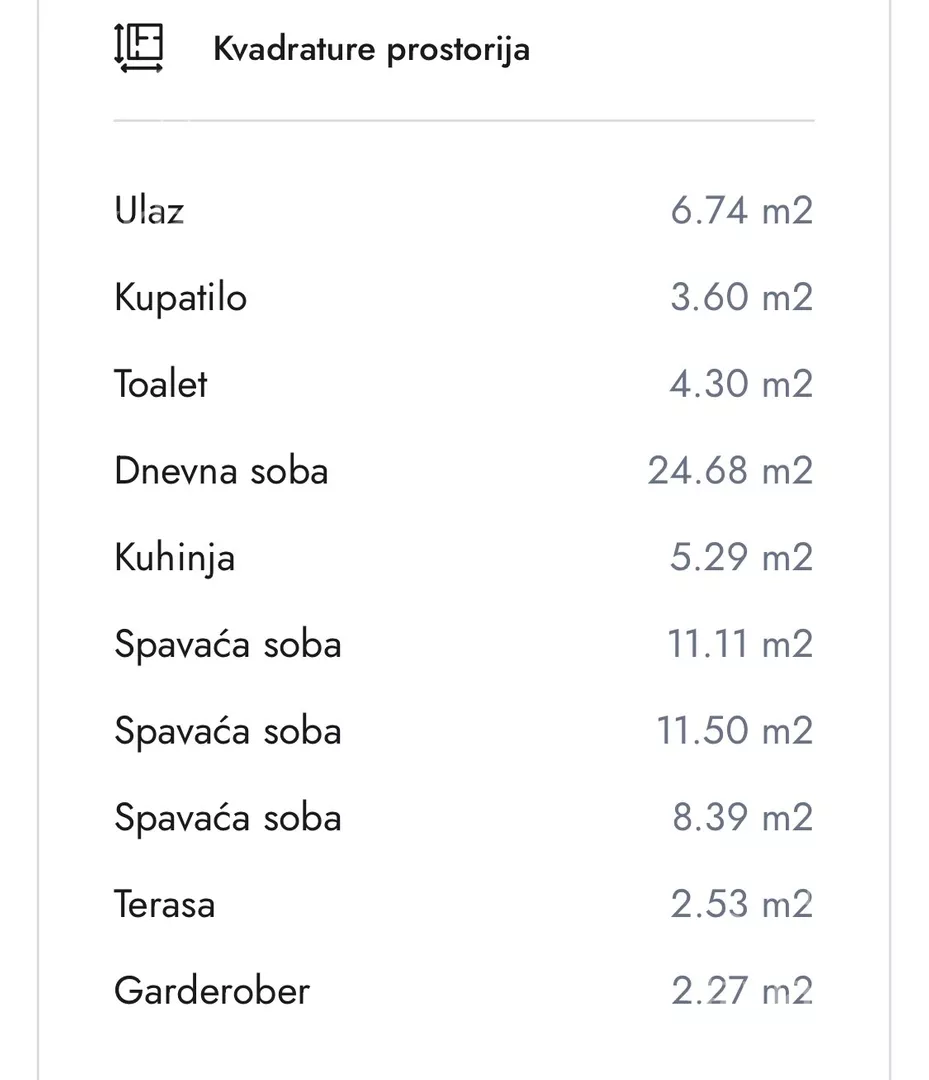 Četvorosoban stan | 4zida
