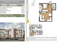 Bulevar Patrijarha Pavla (Somborski Bulevar), Telep, Gradske lokacije, Novi Sad | 4zida.rs