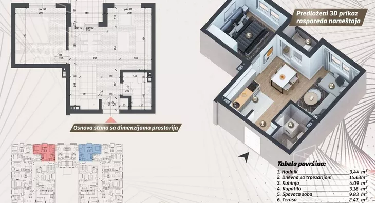 Jednoiposoban stan | 4zida