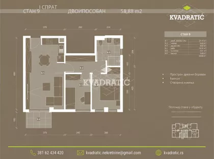 Trošarina | 4zida.rs