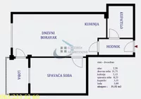 Beograd, Čukarica opština, Železnik | 4zida.rs | 4zida.rs