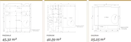 Trg Republike | 4zida.rs